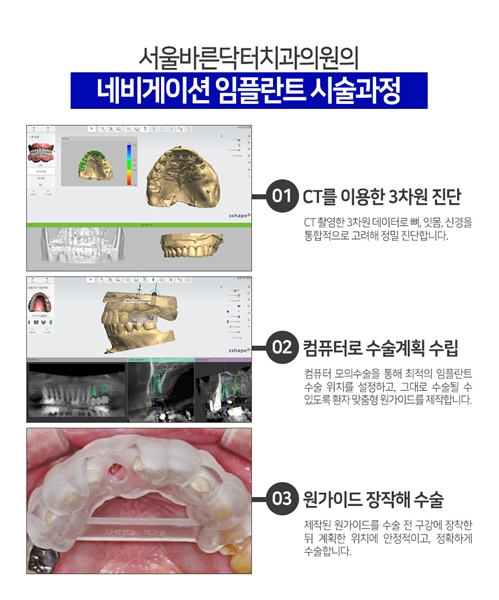 서울바른닥터치과의원 이미지