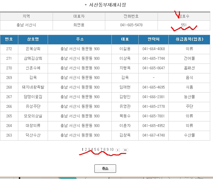 사) 동부시장 이미지