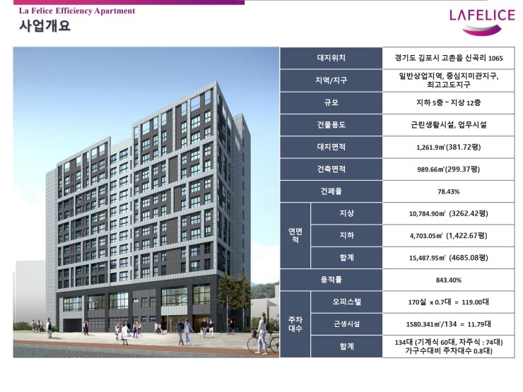 라펠리체 이미지