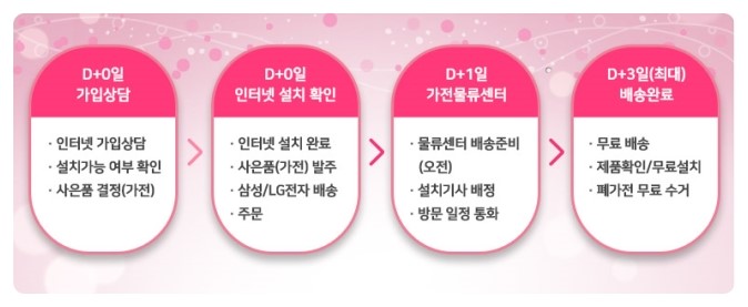 주식회사 기가 이미지