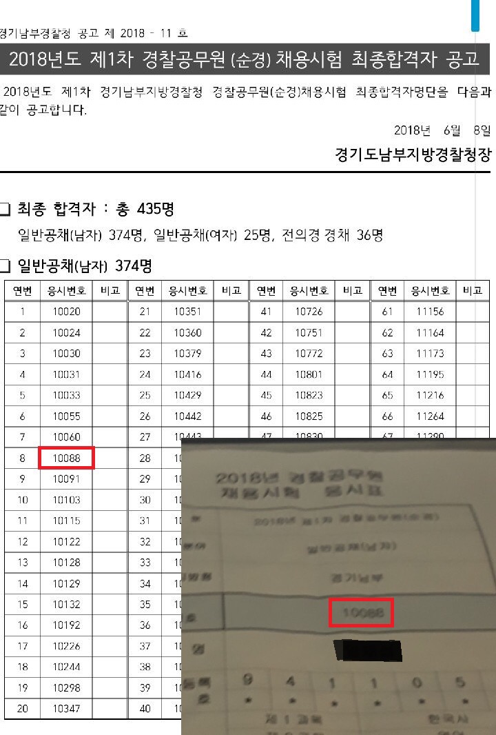 상아탑독서실 이미지