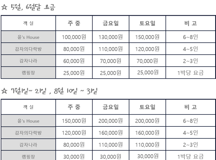 러브팩토리펜션캠핑장 이미지
