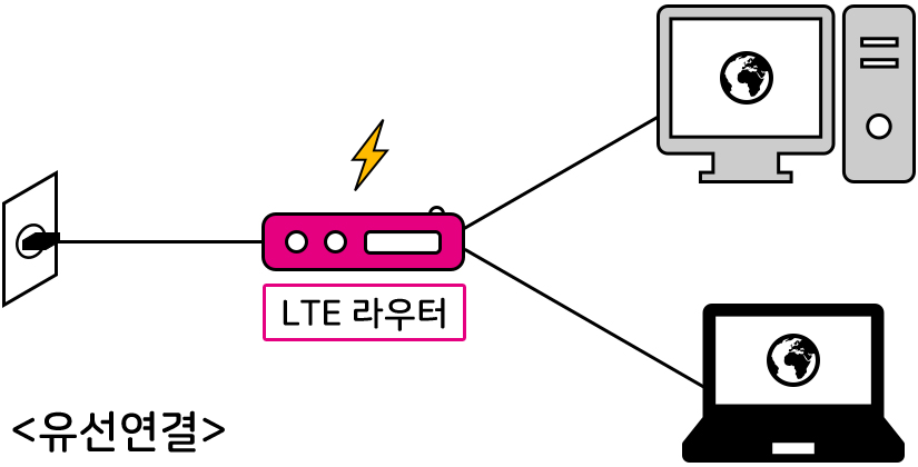 신호오피스 이미지