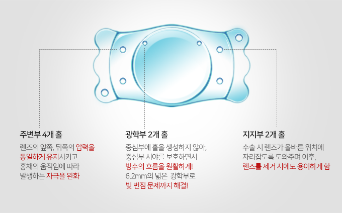 씨엘아이피 이미지