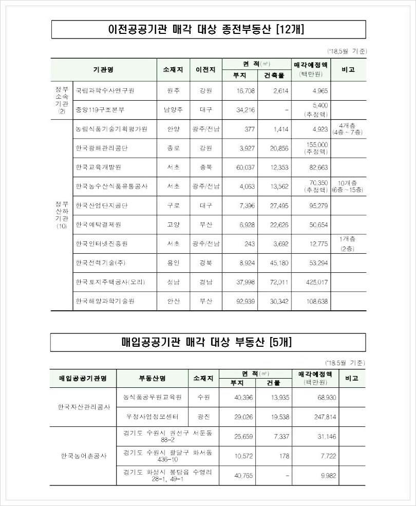 백경비엠에스 이미지