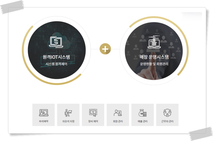 공신스터디카페 이미지