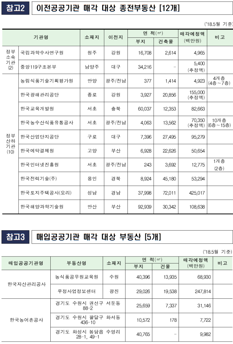 백경비엠에스 이미지