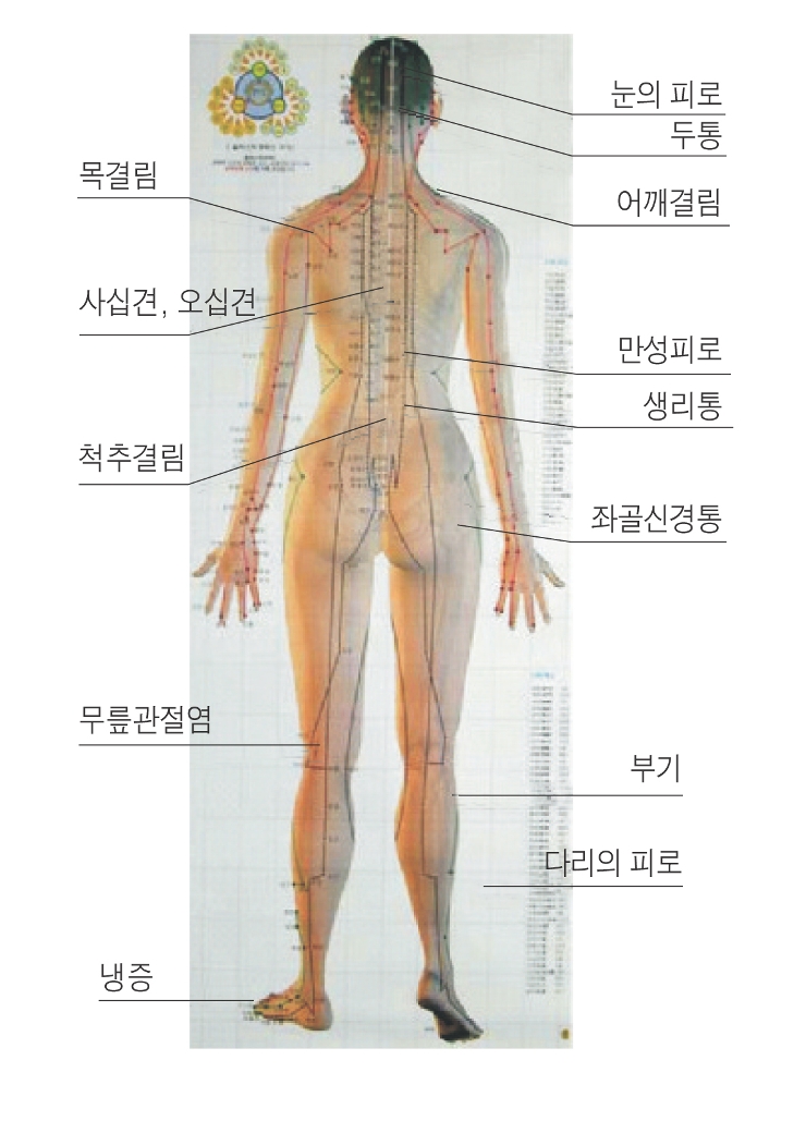 황실바디풋샵 이미지