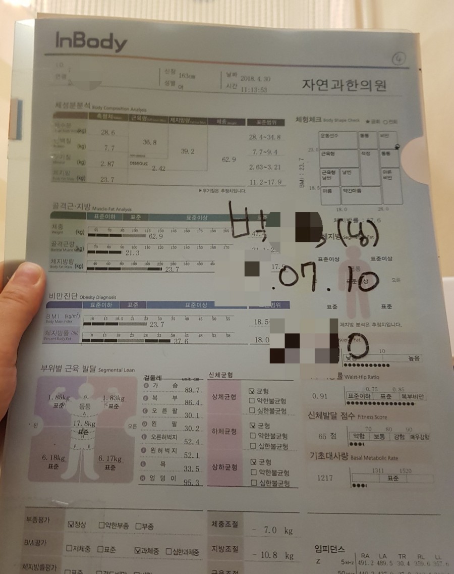 자연과한의원목동 이미지