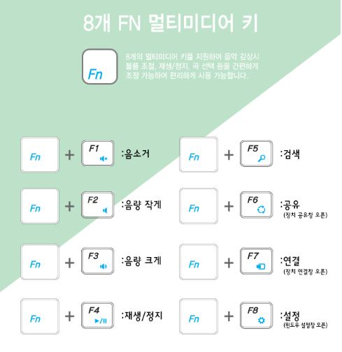 [리뷰] 'FN키' '단축키' 활용 블루투스 키보드 똑똑하게 사용하자 : 네이버 블로그