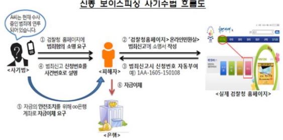 법무사안광훈사무소 이미지
