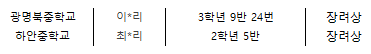 광명바이네르 이미지