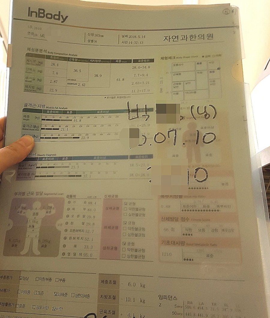 자연과한의원목동 이미지