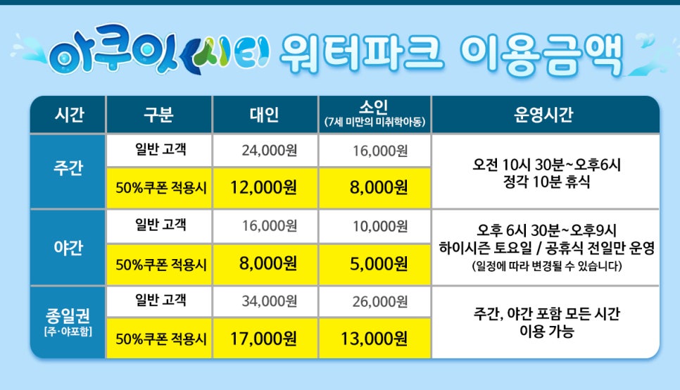 아쿠아시티 이미지