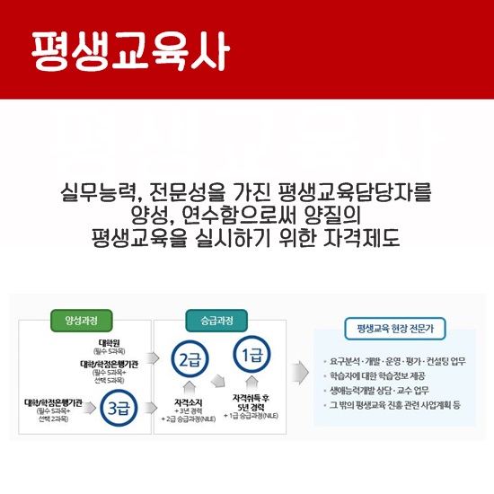 아이교육사 이미지