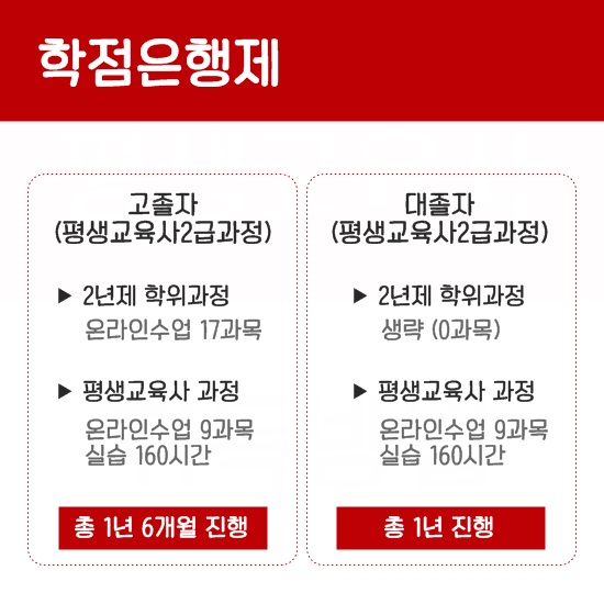 아이교육사 이미지