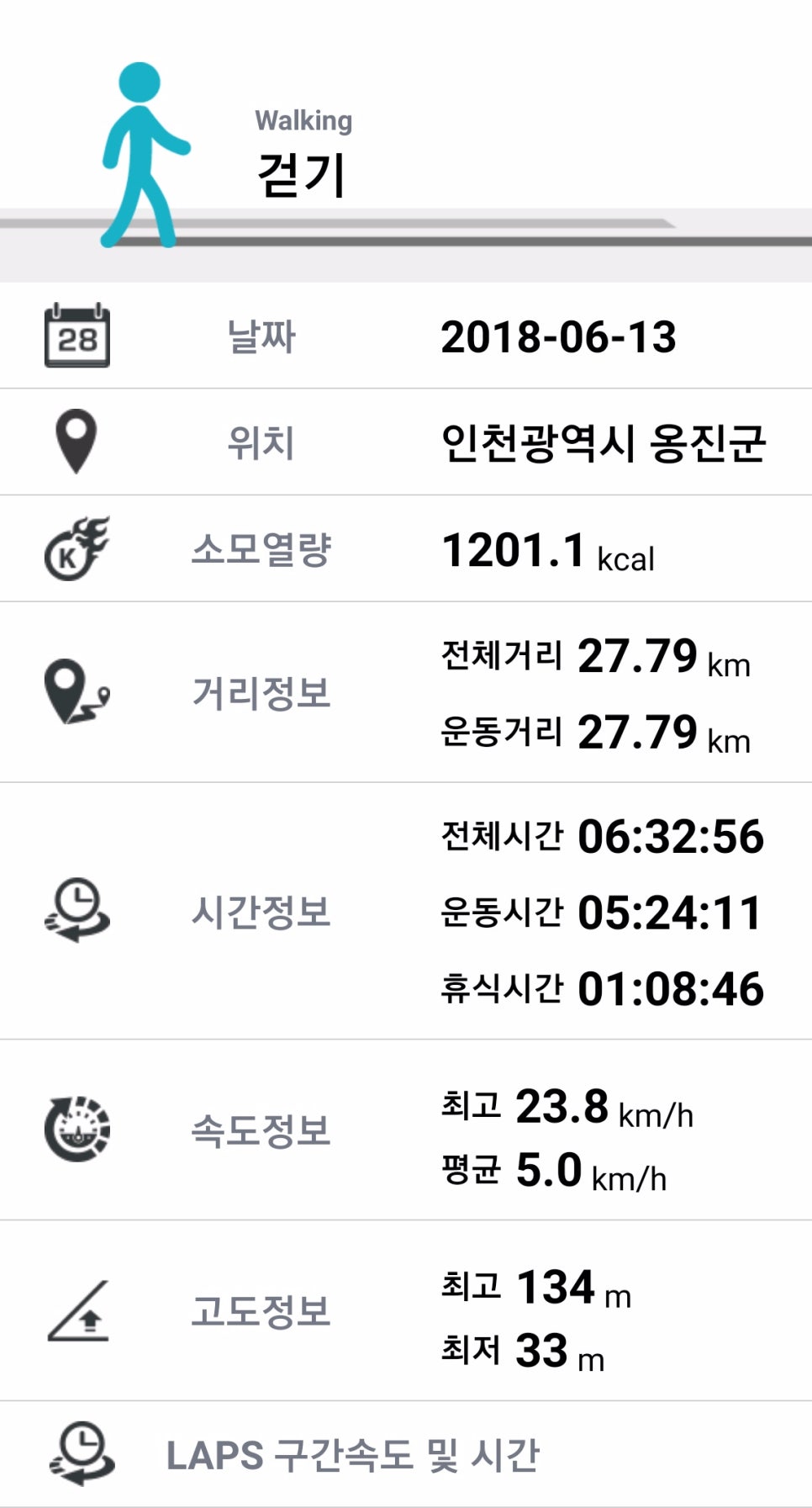 형제자전거 이미지