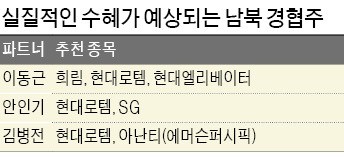 (주)인프라건설 이미지