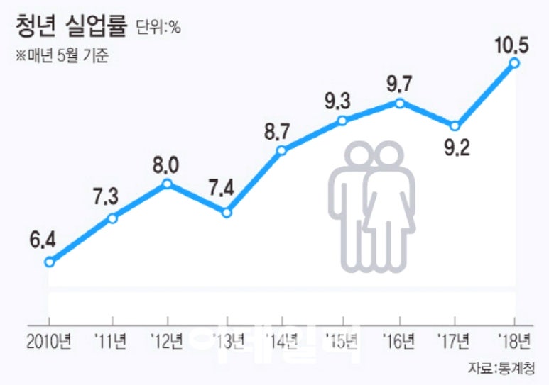 풍광실업 이미지