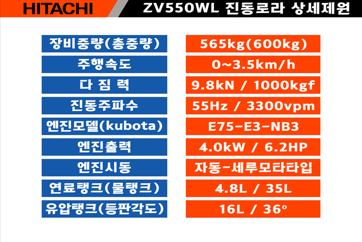 신영렌탈 이미지
