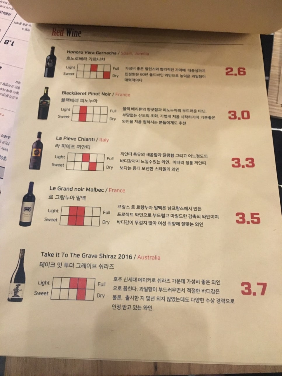 부에노부스 이미지
