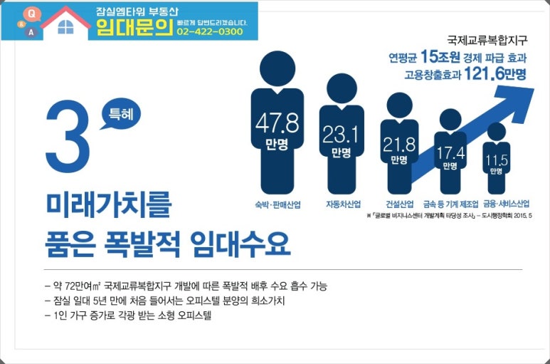 과천2차종합상가 이미지