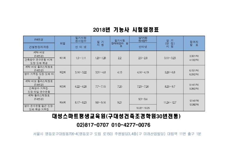 대성건축인력 이미지