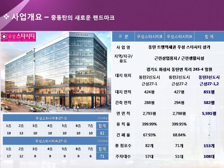 우성헤어숍 이미지