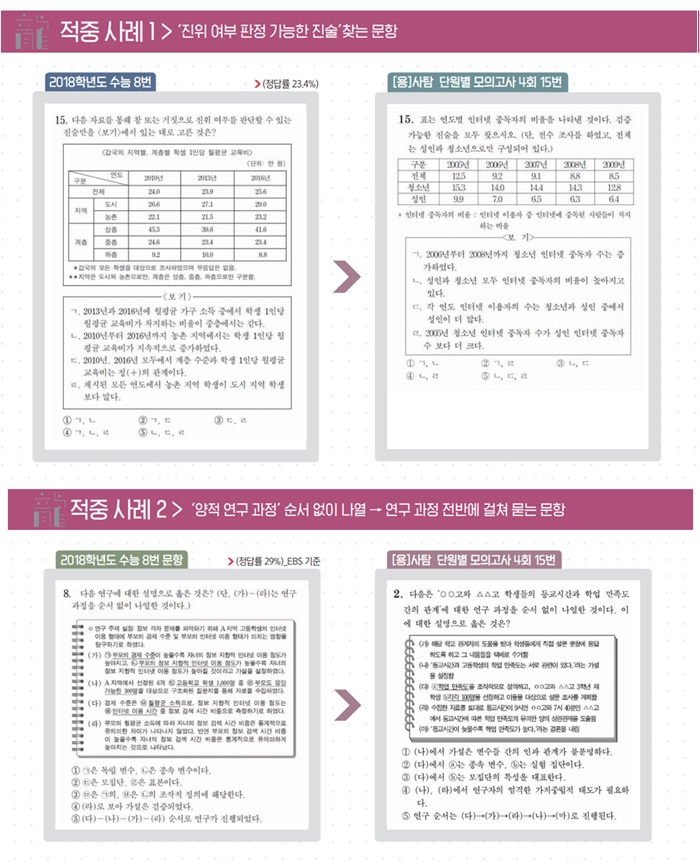 이강학원 이미지