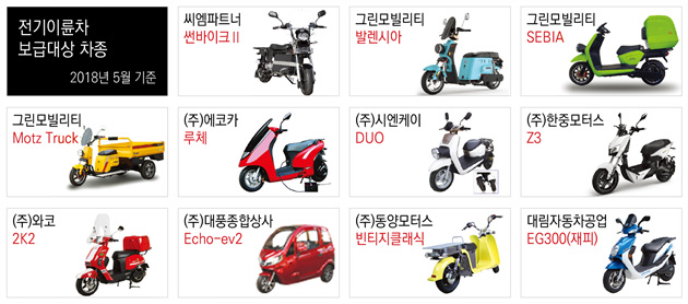 대풍공업(주) 이미지