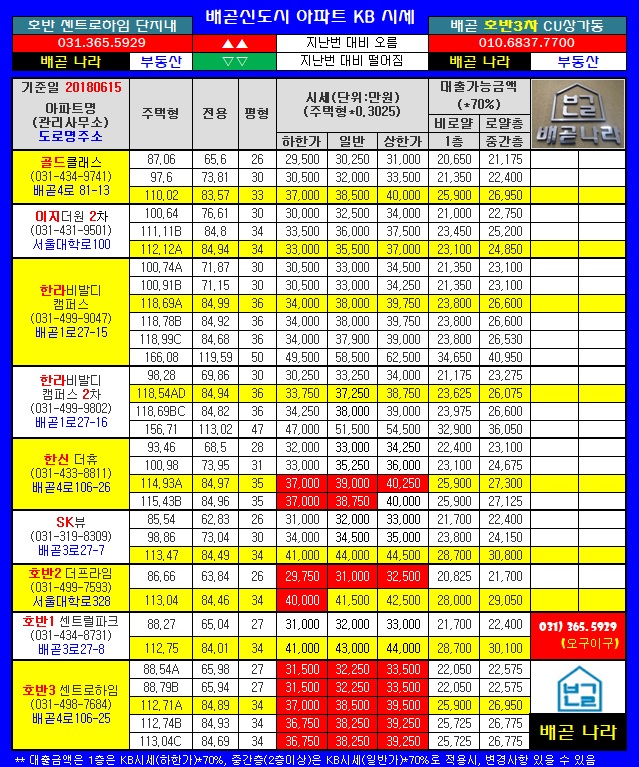 CU배곧퀸즈파크 이미지
