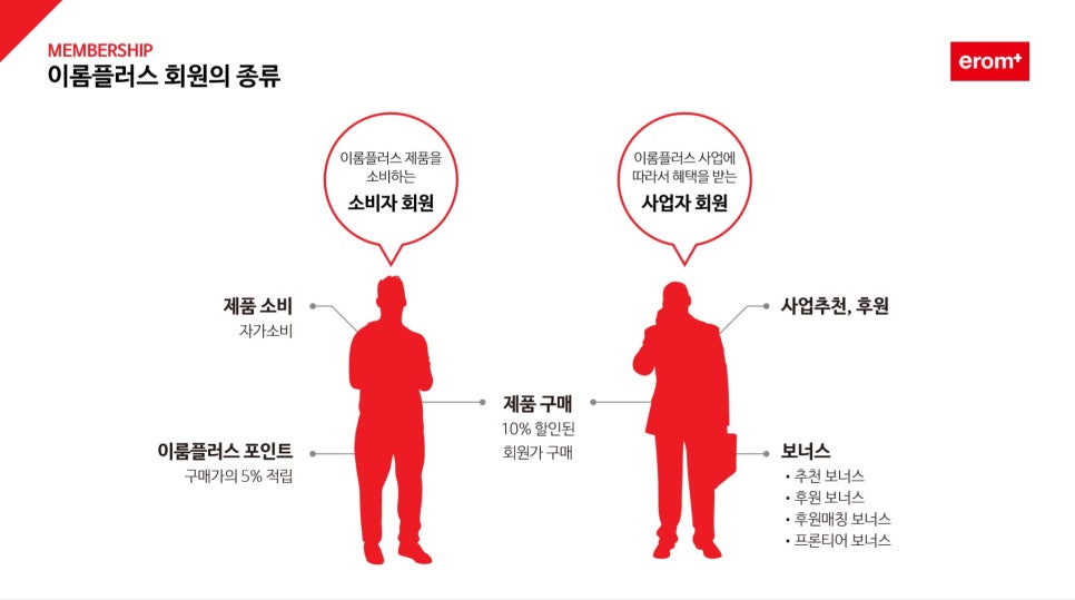 플랜플러스 이미지