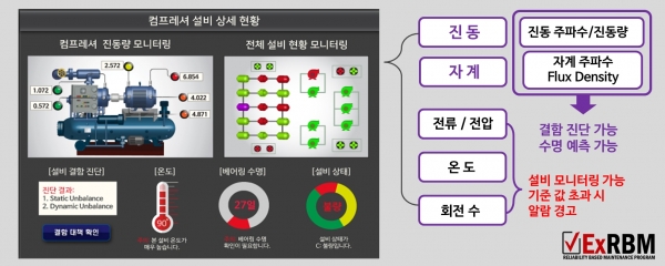 메인개발 이미지