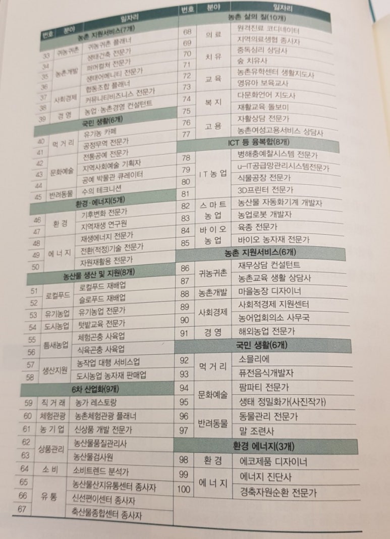 두꺼비종합인력 이미지