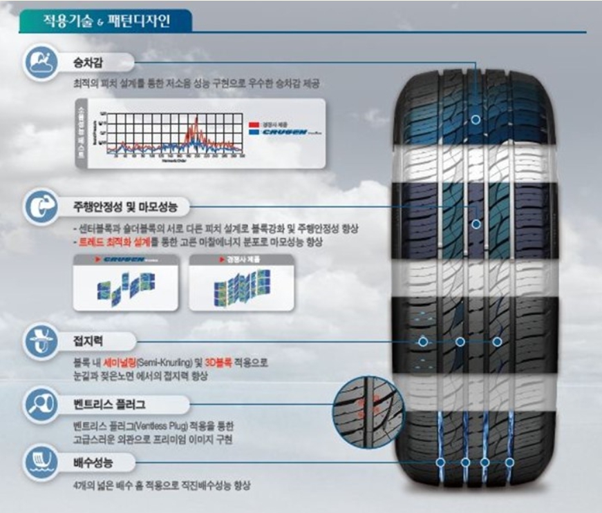 북부종합상사 이미지