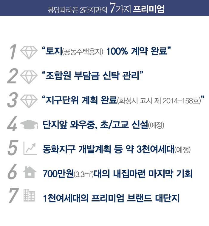 파라곤휘트니스 이미지