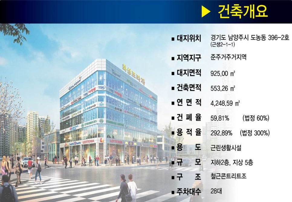 화성프라자 이미지