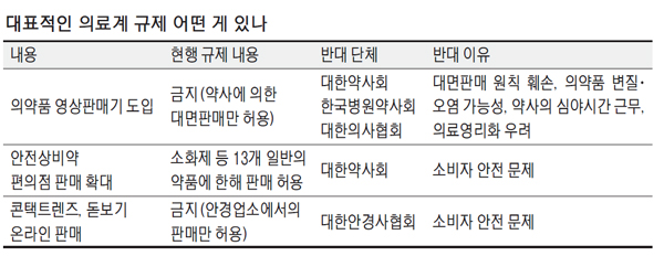 뉴들365 이미지