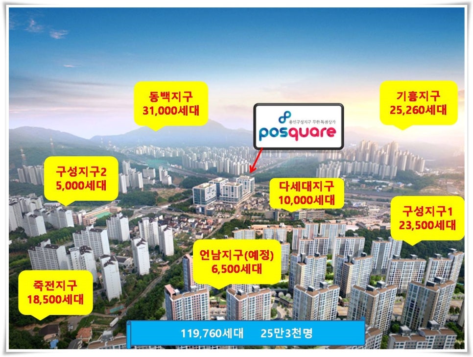 지에스25테크노센터 이미지