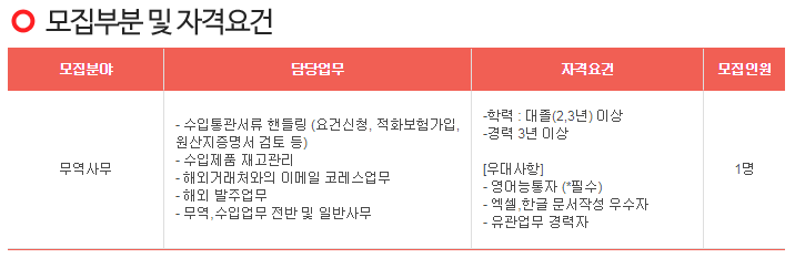 (주)에스엠벨리 이미지