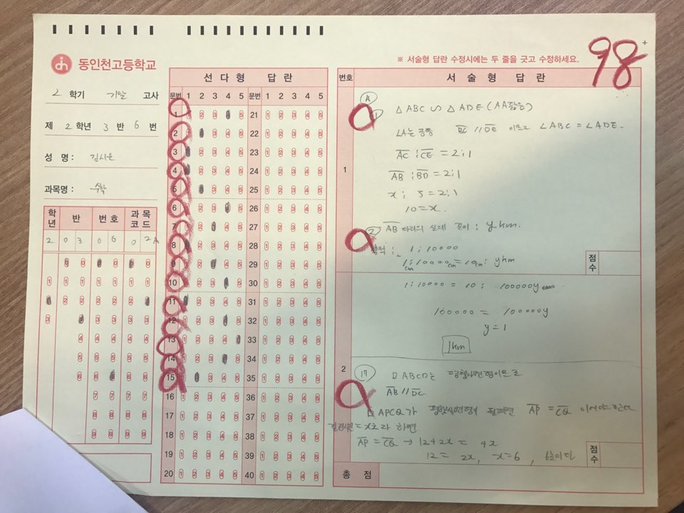 라벤하임 이미지