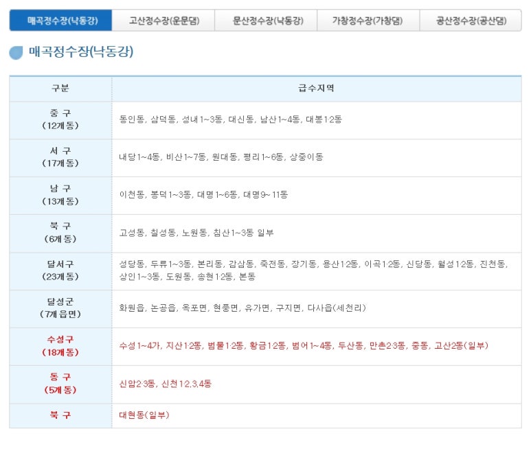 문산정수장 이미지