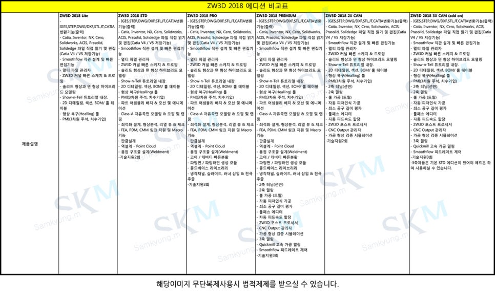 삼경엠에스 이미지
