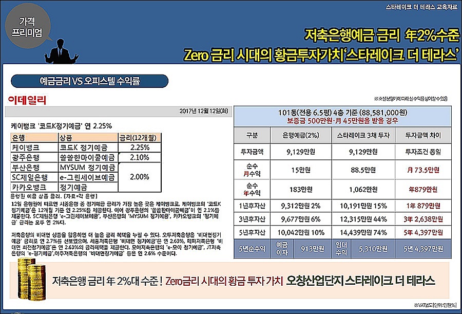 흥진건설(주) 이미지