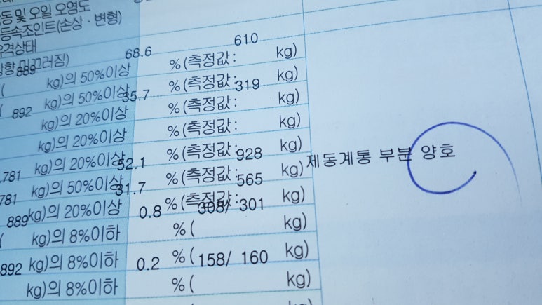 파워카종합정비 이미지