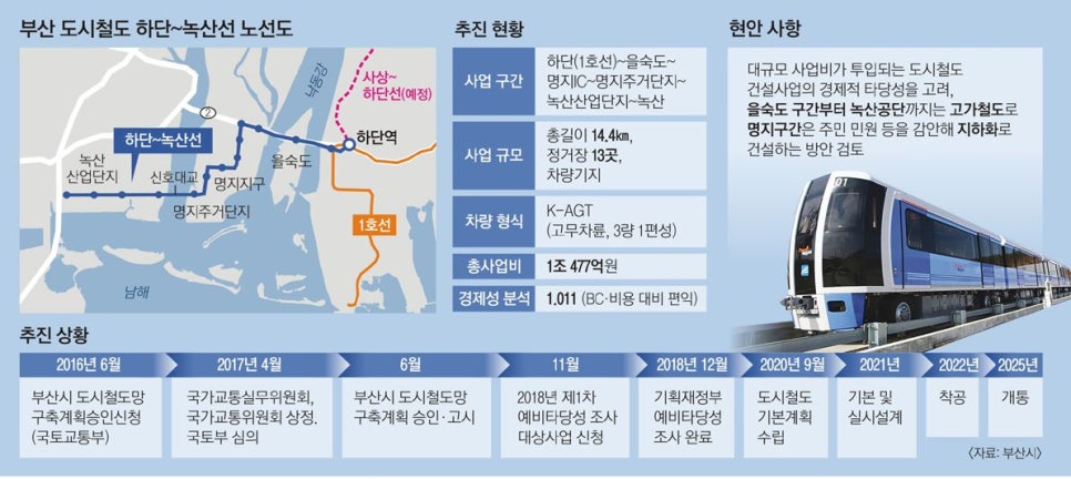 주식회사 명지 이미지