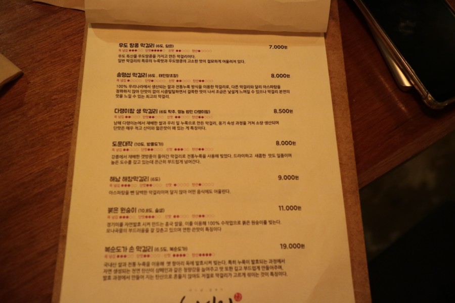 낭만상점 이미지
