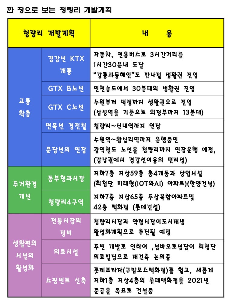 웅장청과 이미지