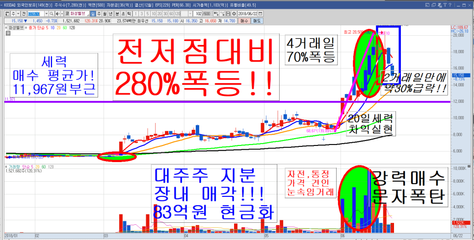 화성밸브(주) 이미지