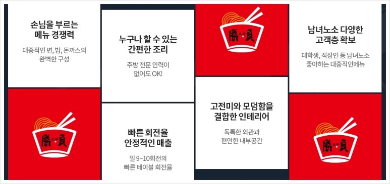 쇼부라멘 이미지